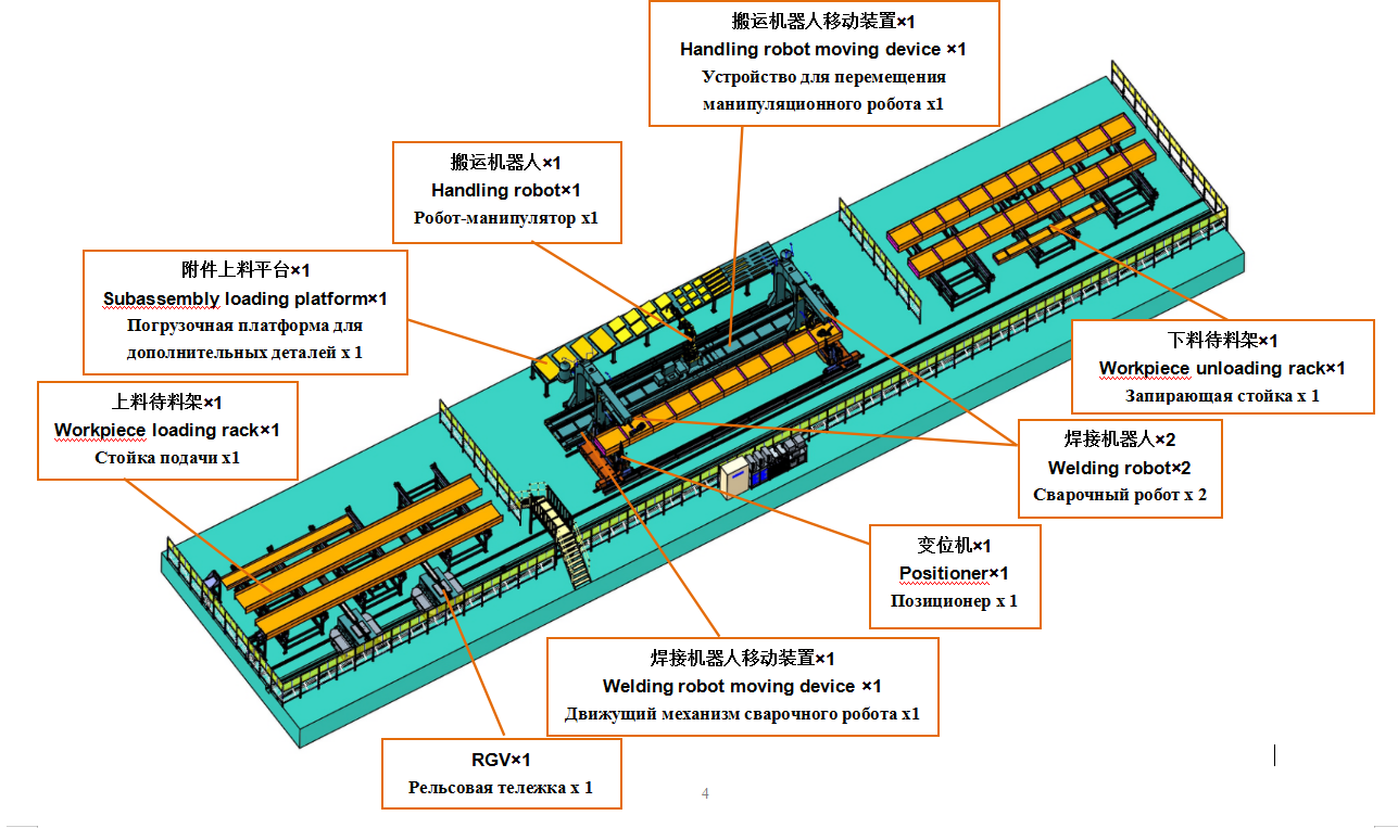 机器人自动焊接